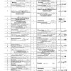 Lahore Board 9th Class Date Sheet