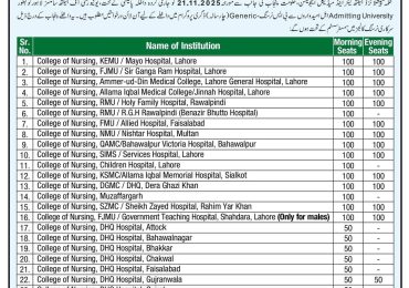 Punjab BS Nursing Admission 2026 for 4 Years Program