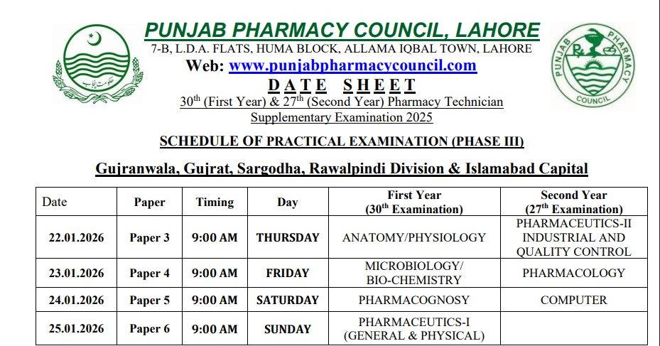 Punjab Pharmacy Technician Date Sheet 2026