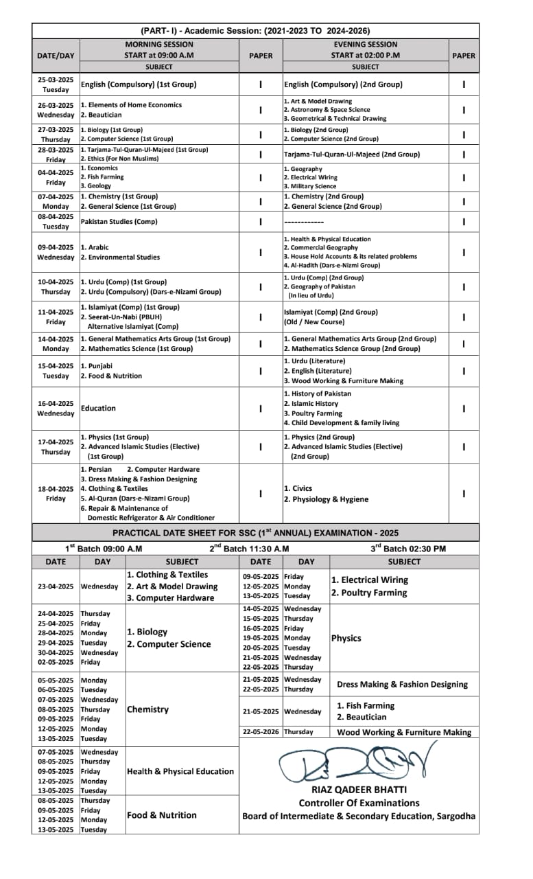 Sargodha Board 9th Class Date Sheet