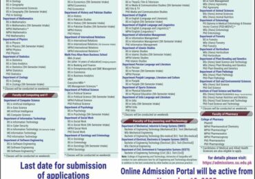 University Of Sargodha Apring Admission 2026