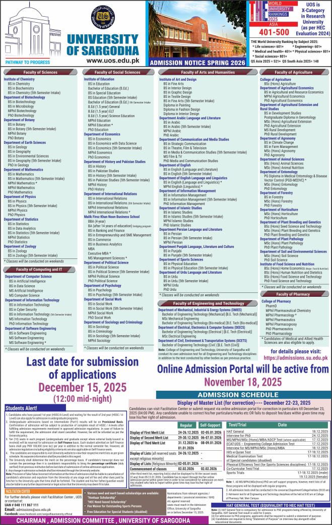University Of Sargodha Apring Admission 2026