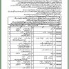 Gujranwala Board 10th Class Date Sheet