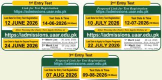 PMAS Merit List 2026