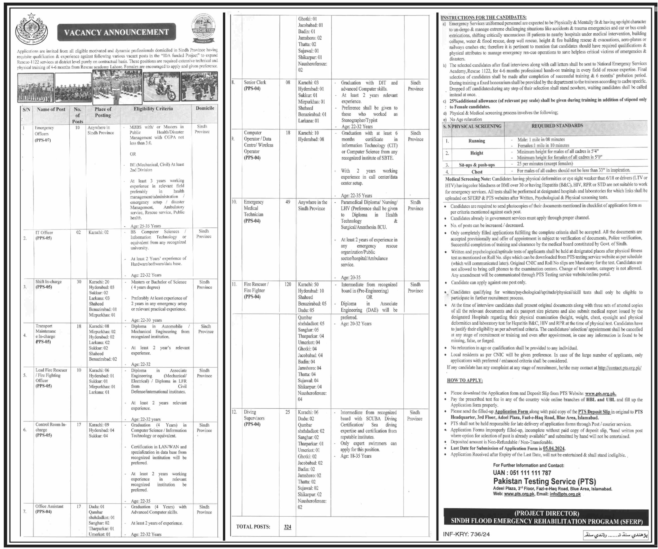 Sindh Rescue 1122 Jobs 2025