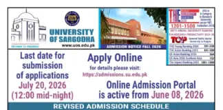 University of Sargodha Merit List 2026
