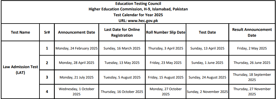 HEC LAT Test Result