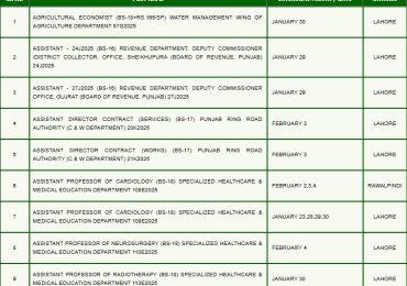 PPSC Interview Schedule 2026 Punjab Public Service Commission