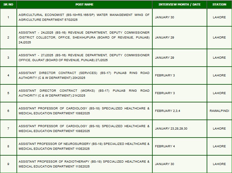 PPSC Interview Schedule