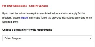 SZABIST Admission 2026