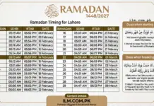 First Ramadan 2027 in Pakistan