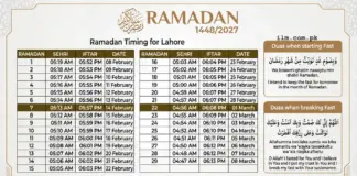 First Ramadan 2027 in Pakistan