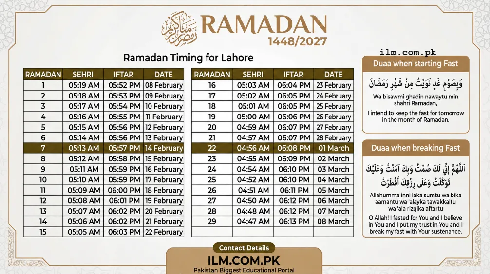 First Ramadan 2027 in Pakistan