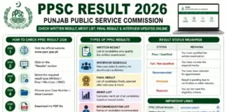PPSC Result 2026