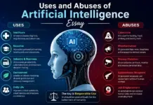 Uses and Abuses of Artificial Intelligence Essay